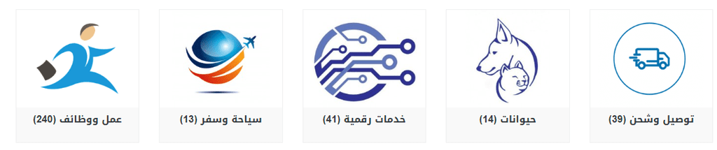 مقارنة بين سوق عرب وبقية المنصات.